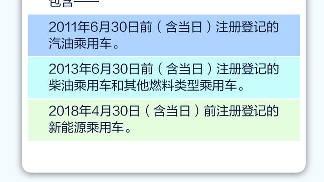 勇记：勇士想通过交易提升中锋 欲在本赛季重返争冠行列