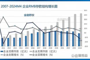 偷窥？Woj：一球员在全明星球队淋浴间偷偷放置摄像头