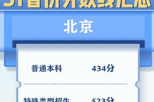 不在状态！穆迪12投仅3中拿到8分6板 出现5犯规